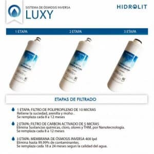 Ósmosis-Inversa-HIDROLIT-LUXY-para-purificar-agua