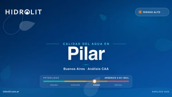 Calidad del Agua en Pilar, Buenos Aires | Análisis CAA y Soluciones | Hidrolit